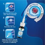 Vicks First Defence Benefits